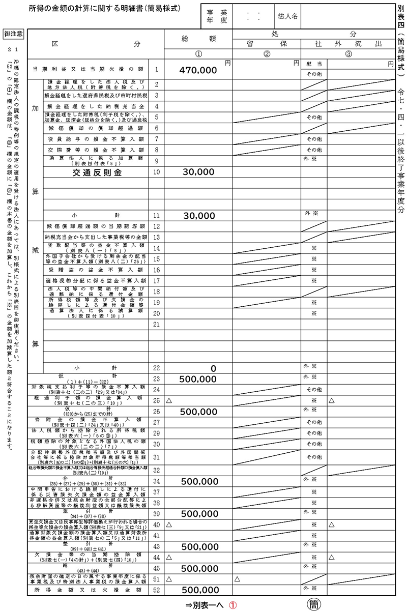 5/31 3月決算法人の確定申告書の提出（原則年一回）｜会計・経理職転職支援・専門エージェント｜ジャスネットキャリア