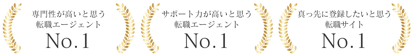 専門性が高いと思う転職エージェントNo.1、サポート力が高いと思う転職エージェントNo.1、真っ先に登録したいと思う転職サイトNo.1