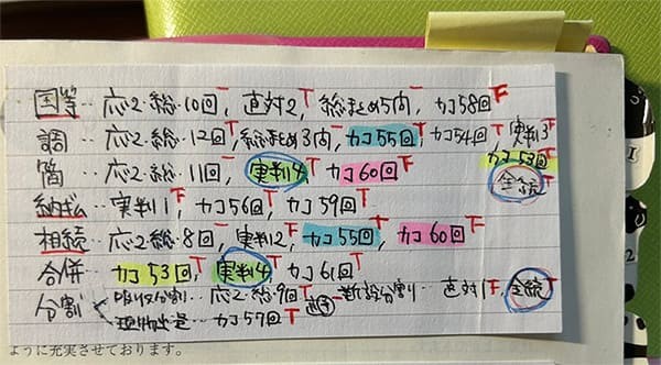 ノートの写真