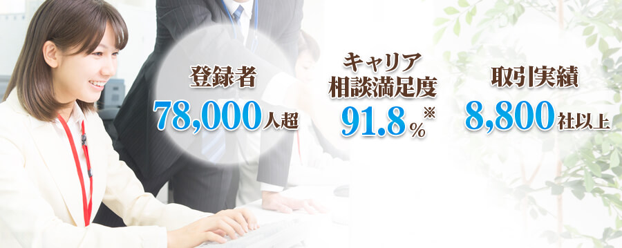 経理の派遣・紹介予定派遣