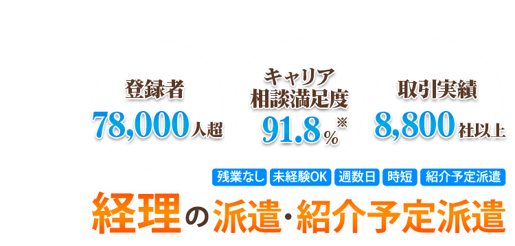 経理の派遣・紹介予定派遣